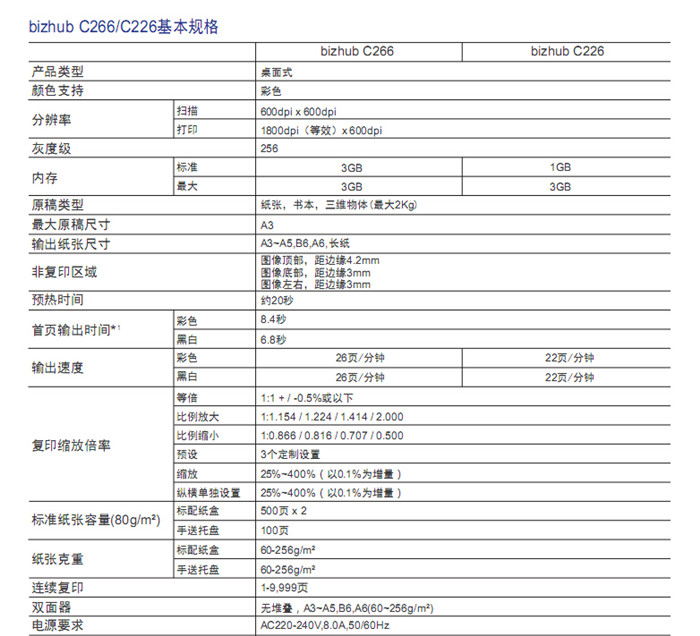 柯尼卡美能達(dá)C226彩色復(fù)印機(jī)基本規(guī)格-科頤辦公