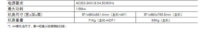 柯尼卡美能達(dá)C226彩色復(fù)印機(jī)基本規(guī)格-科頤辦公