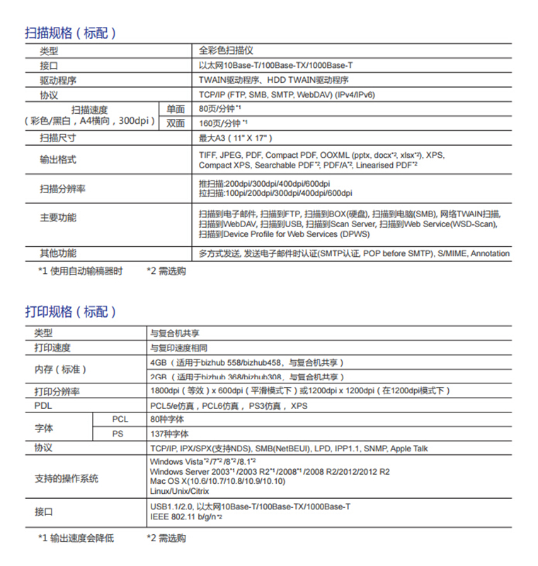 柯尼卡美能達368掃描規(guī)格、打印規(guī)格-科頤辦公
