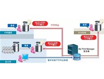 國際秘書節(jié) 柯尼卡美能達(dá)復(fù)印機(jī)“貼心商務(wù)管家”優(yōu)質(zhì)的文印體驗(yàn)