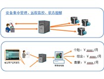 立足用戶需求 打造商務(wù)增值解決方案 柯尼卡美能達(dá)為保險(xiǎn)業(yè)添翼護(hù)航