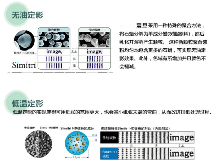 柯尼卡美能達BH266原裝碳粉的無油定影技術